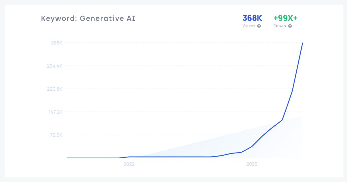 绿色科技产业的崛起，2024年最新行业展望与机遇