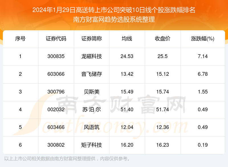 洛阳工程机械协会的职责 第325页