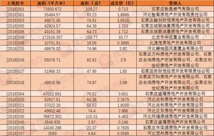 栾城最新房价，探索自然美景，寻找内心宁静之旅