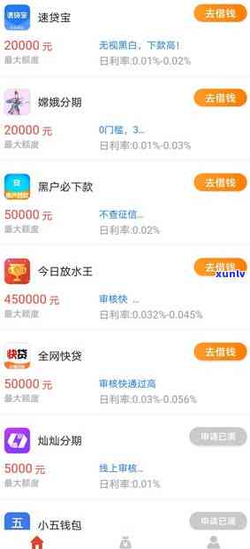科技重塑借贷体验，智能金融网贷口子最新动态开启新纪元