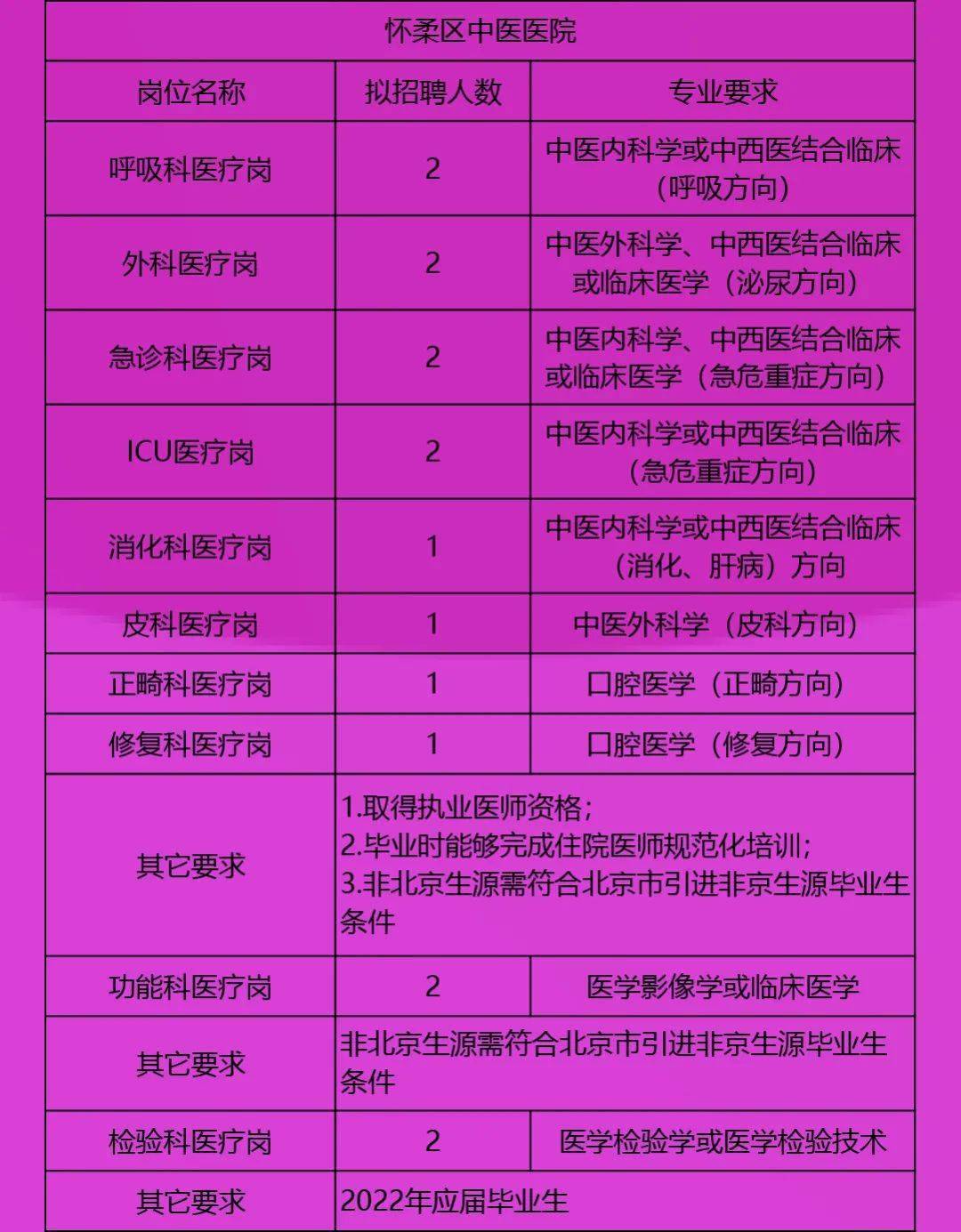 洛阳工程机械协会的职责 第321页