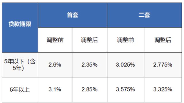 洛阳工程机械协会的职责 第320页