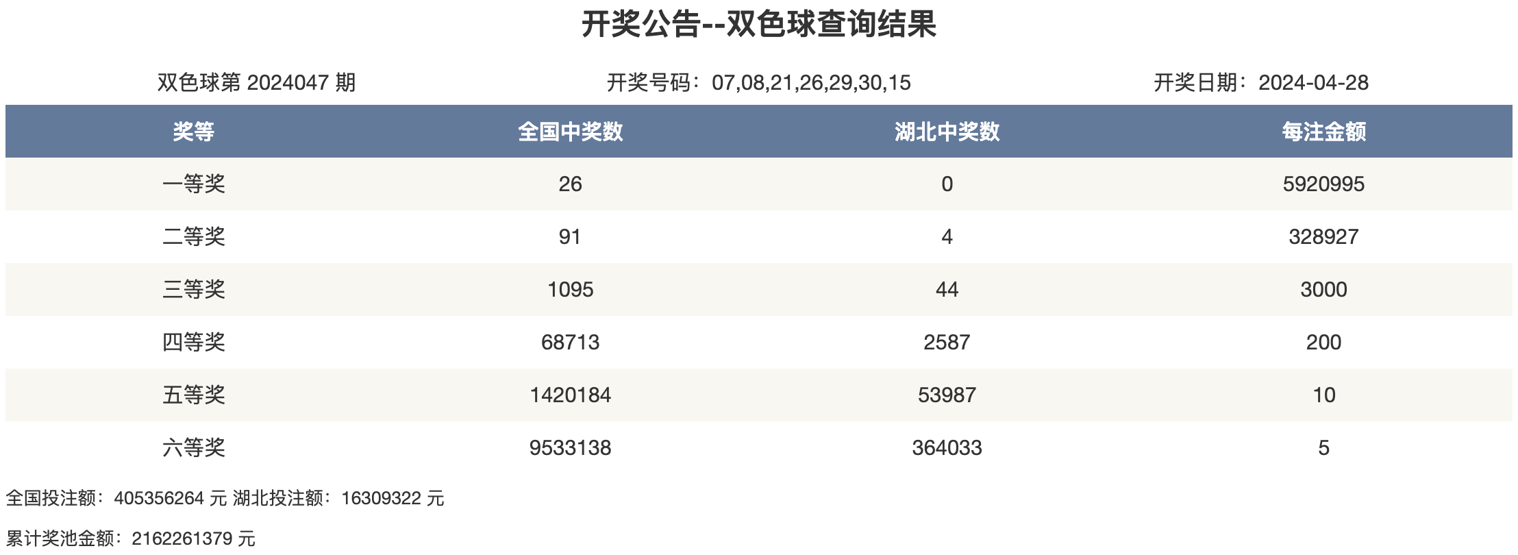 探索自然美景之旅，寻找内心的平和与喜悦——最新开奖背后的故事