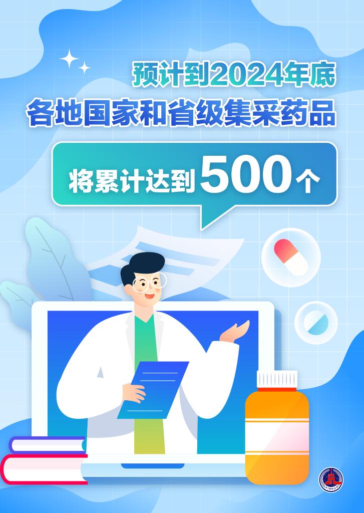 2024最新医疗新闻，全面解读与步骤指南