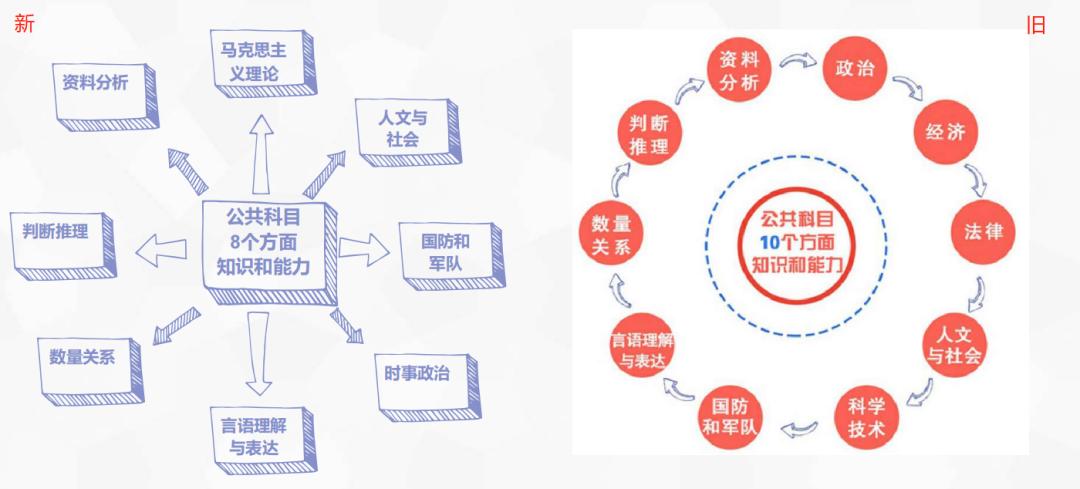 洛阳工程机械协会的职责 第315页
