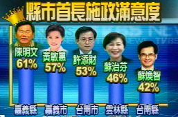 洛阳工程机械协会的职责 第312页
