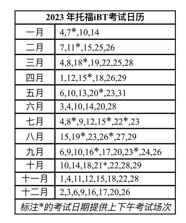 托福最新考位，启程寻找内心的平和之旅