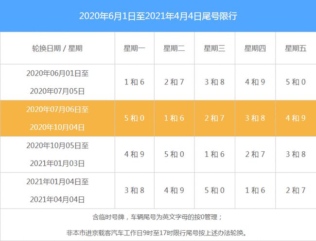最新限号政策解析与应对策略，2024版全面指南