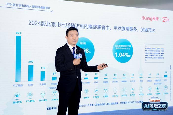 金朝阳最新动态，城市新动力，再起航时代