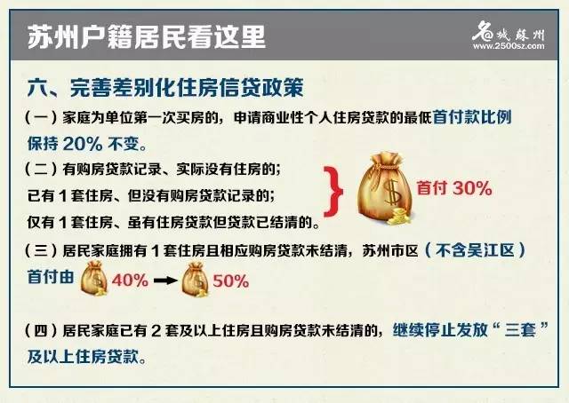 吴江最新限购政策，深度解读与影响分析