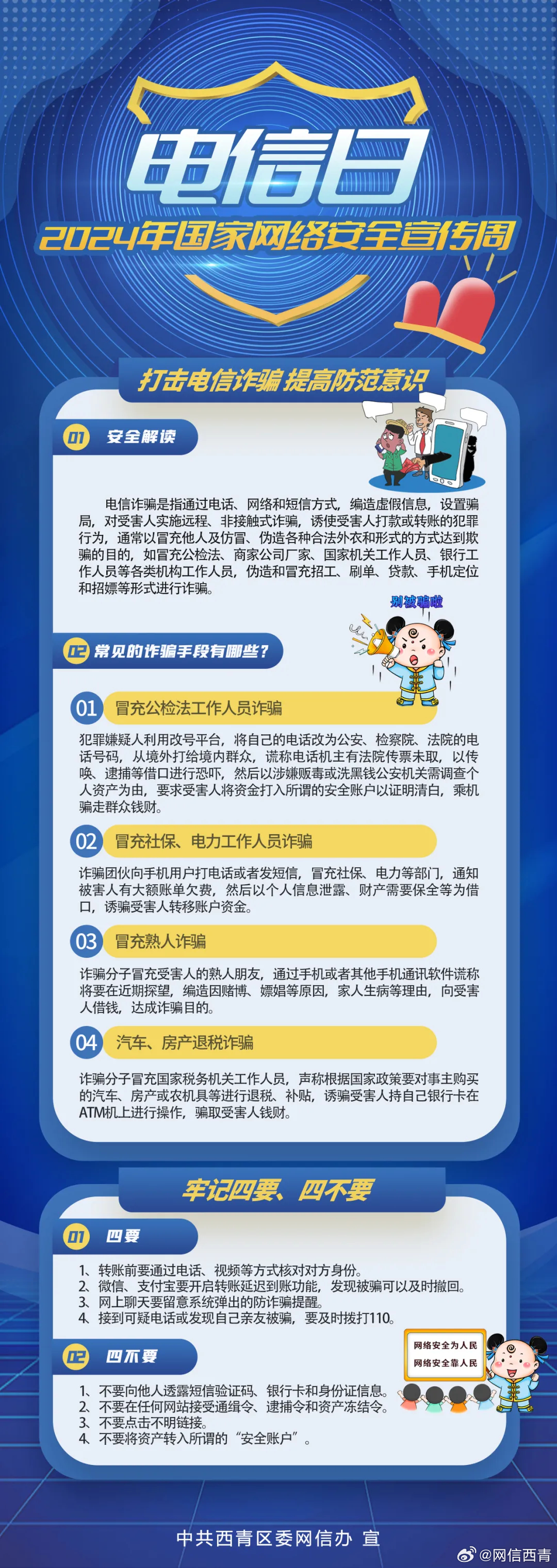 揭秘最新电信诈骗手段与防诈情报站，保护财产安全指南 2024版