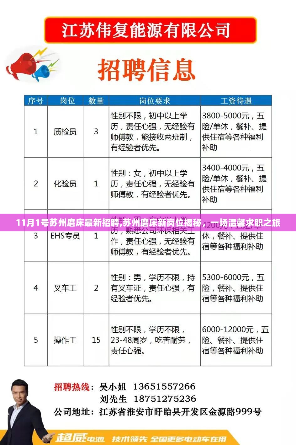 常州邹区附近最新招聘,​常州邹区附近最新招聘岗位丰富，机会多多！