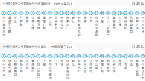 台州903公交车路线最新动态更新