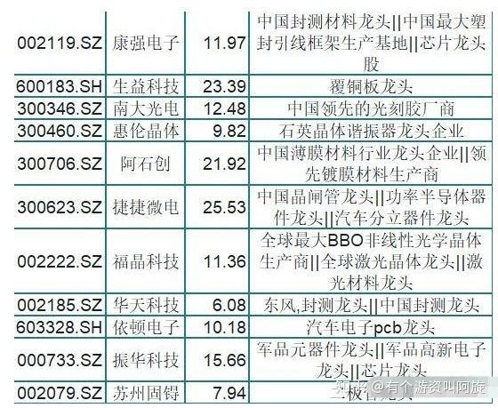 洛阳工程机械协会的职责 第302页