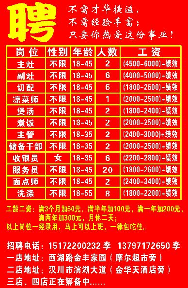 黔江收银员最新招聘，科技智能引领未来收银新体验