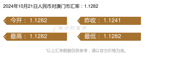 襄阳成工工程机械 第287页