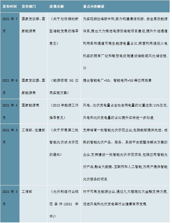 2024全年资料免费大全功能,统计材料解释设想_投入版32.393