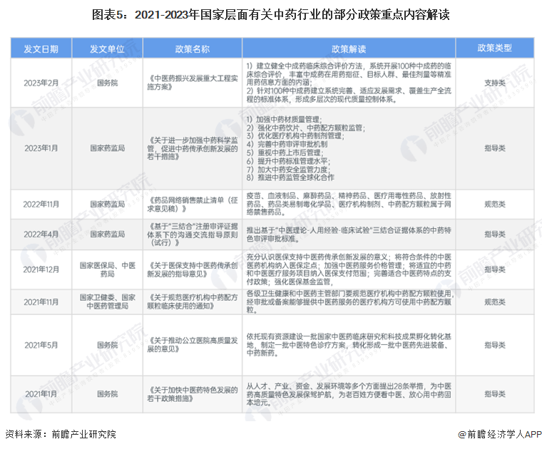 洛阳工程机械协会的职责 第296页