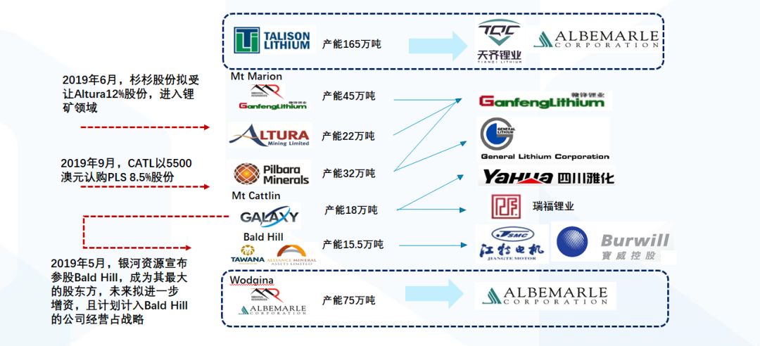 2024年新奥正版资料免费大全,深入登降数据利用_未来版85.190