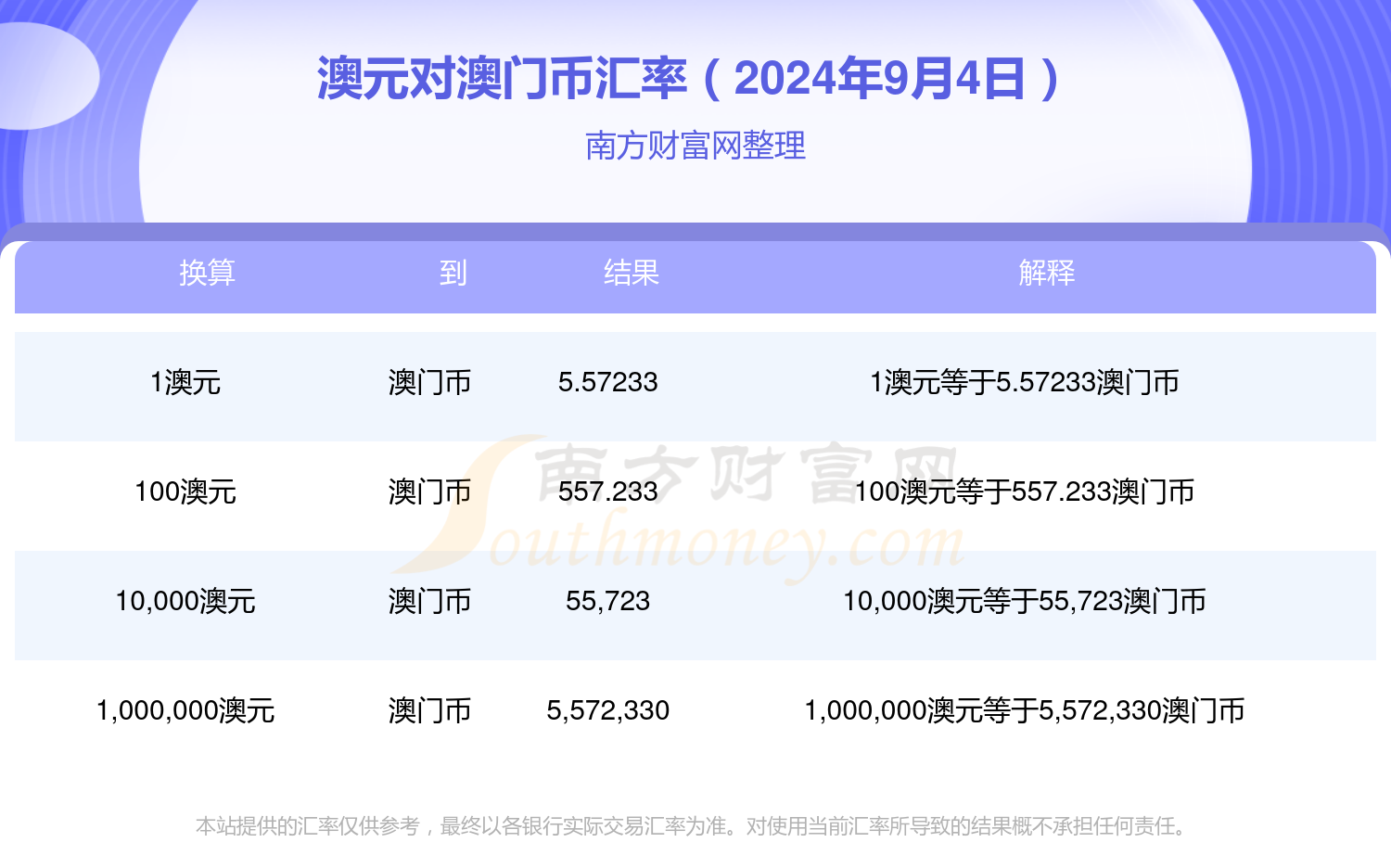 2024年新澳门今晚开奖结果查询,深入探讨方案策略_寻找版9.842