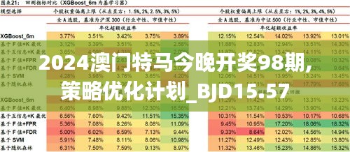 2024年澳门今晚开特马,稳固执行战略分析_家庭版52.858