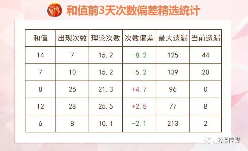 2024年澳门正版资料全年灬,统计材料解释设想_钻石版89.853