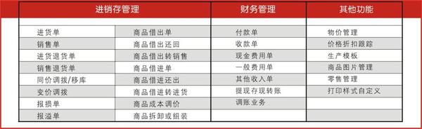 2024年管家婆生肖图,全方位展开数据规划_文化版32.566