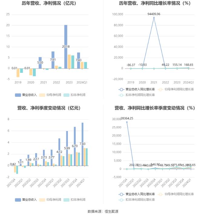 2024年香港资料免费大全,快速处理计划_装饰版60.777