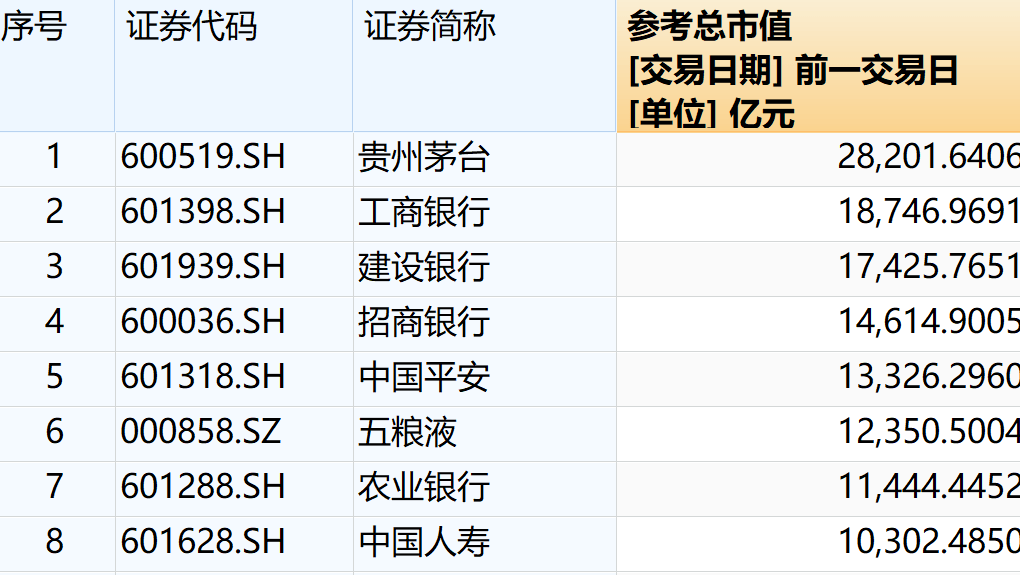 工程机械设备价格 第295页