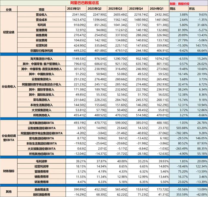 2024新奥最新资料,解析解释说法_增强版6.550