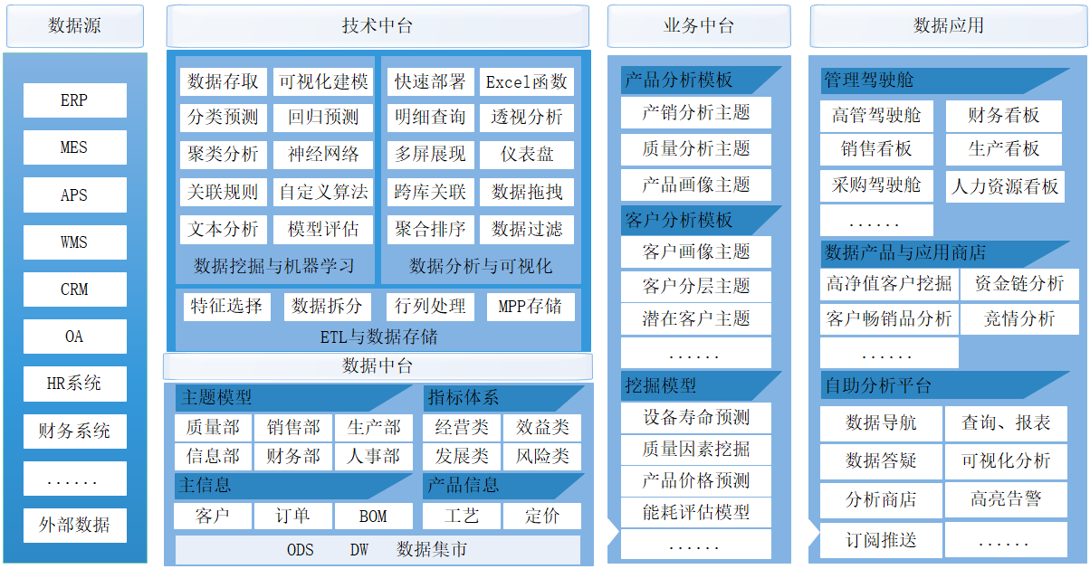2024新澳大众网精选资料免费提供,数据整合解析计划_百搭版45.272