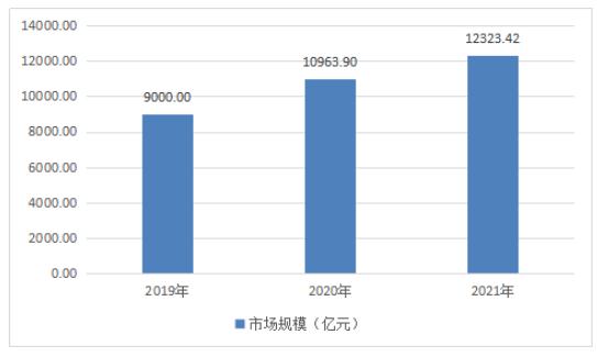 工程机械快换辅具 第283页