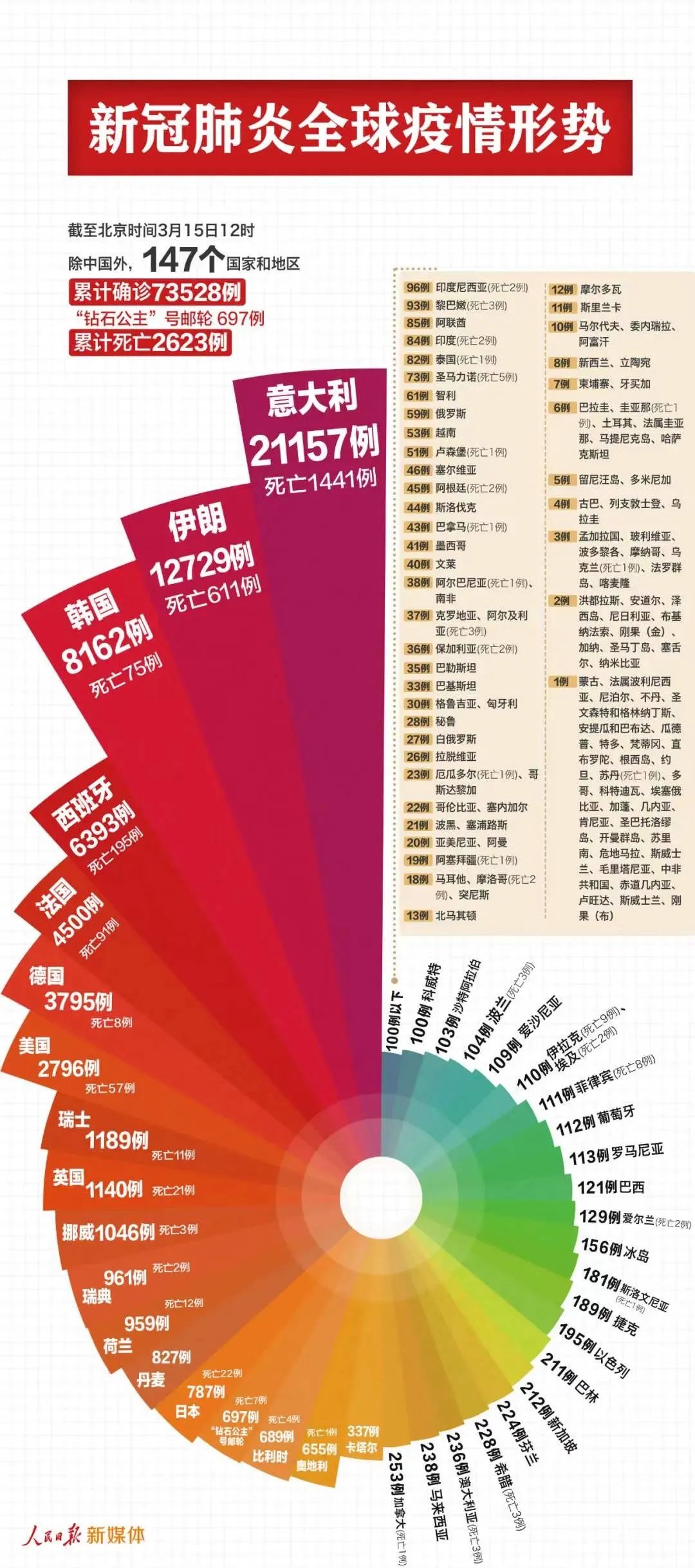 2024新澳门免费长期资料,安全设计解析说明法_超级版82.480