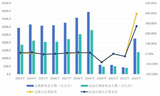 2024新澳门历史开奖记录查询结果,完善实施计划_同步版68.536