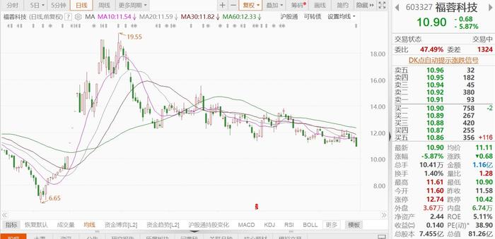 2024新澳门王中王正版,数据导向计划_先锋科技4.599