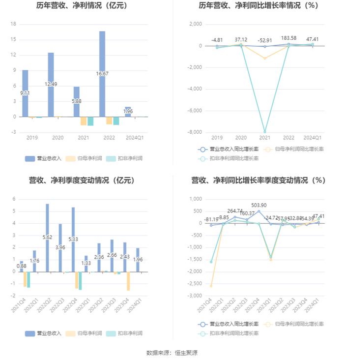 2024新澳门雷锋网,全面设计实施_专业版78.343