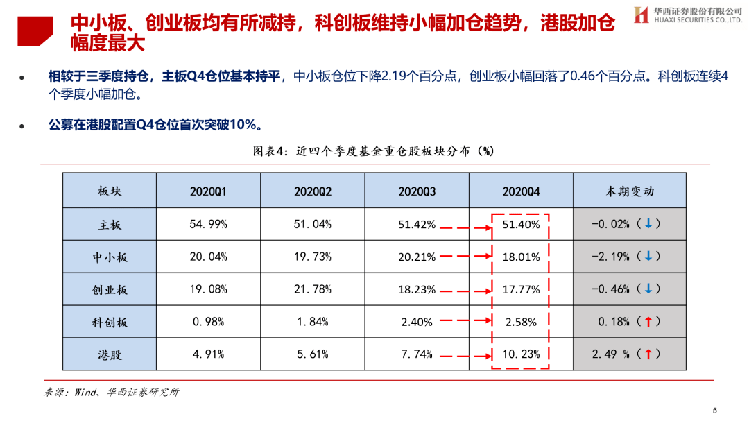 2024港澳今期资料,专业数据点明方法_迷你版88.143