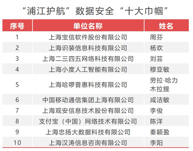 2024澳门今天晚上开什么生肖啊,详情执行数据安援_交互式版32.806