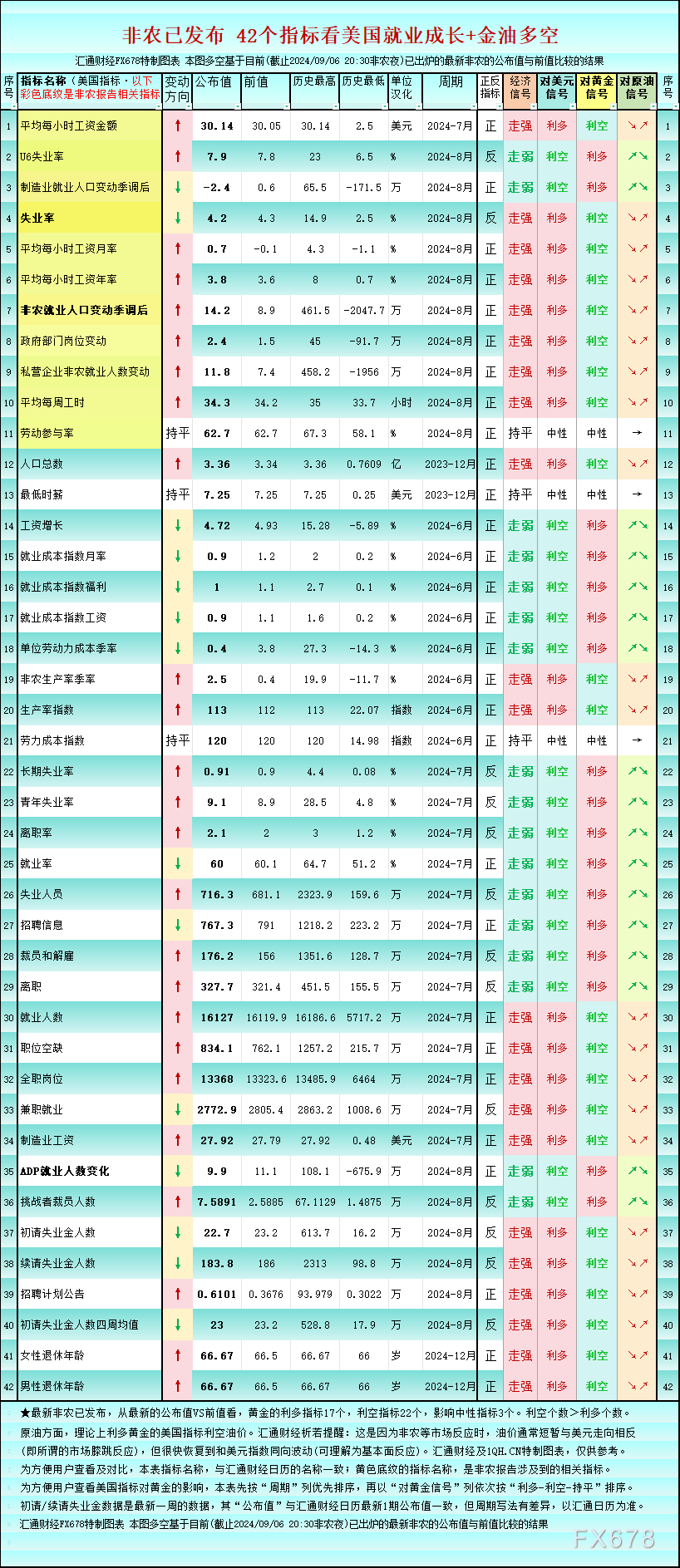 2024澳门今晚开特马开什么,大决策指标资料_迅捷版94.823