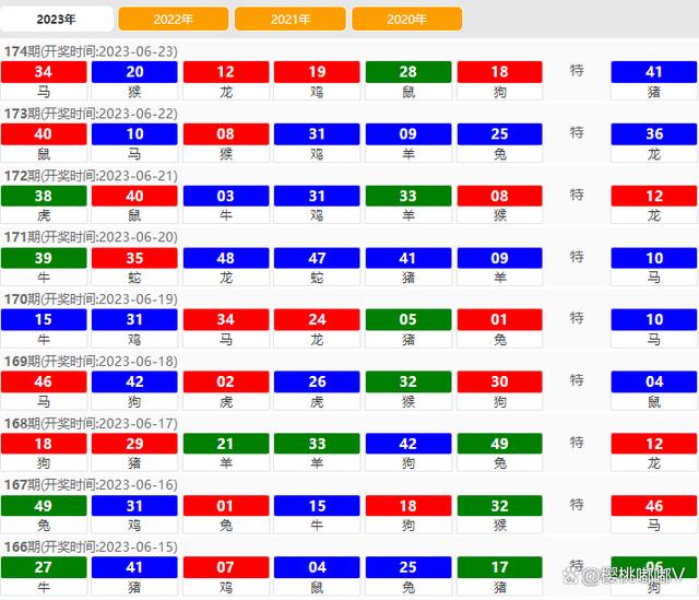 2024澳门天天六开彩开奖结果,全面信息解释定义_环保版78.554