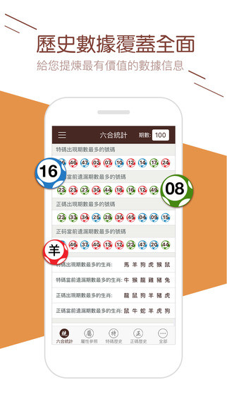 2024澳门天天开好彩大全蛊,时代变革评估_习惯版79.899