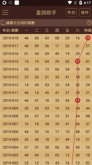 2024澳门天天开彩全年免费资料,最新数据挖解释明_便携版26.170