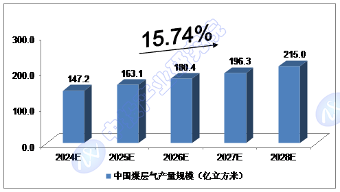 2024香港资料大全正新版,科学解释分析_商务版23.215