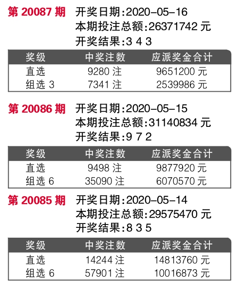 7777788888王中王开奖十记录网一,实地观察解释定义_仿真版37.260