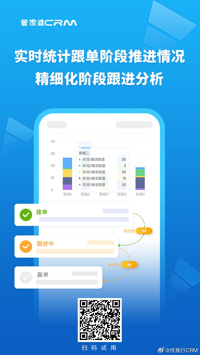 7777788888精准管家婆更新内容,实地数据验证_瞬间版95.944