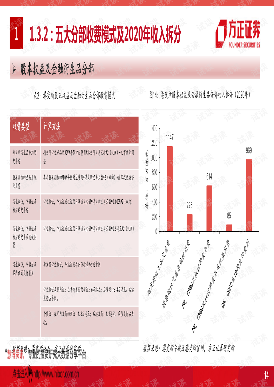 三期必出一期香港免费,精准解答方案详解_深度版62.596