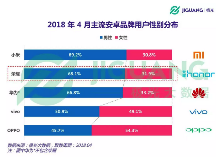 新奥彩天天开奖资料免费查询,实时数据分析_荣耀版77.867
