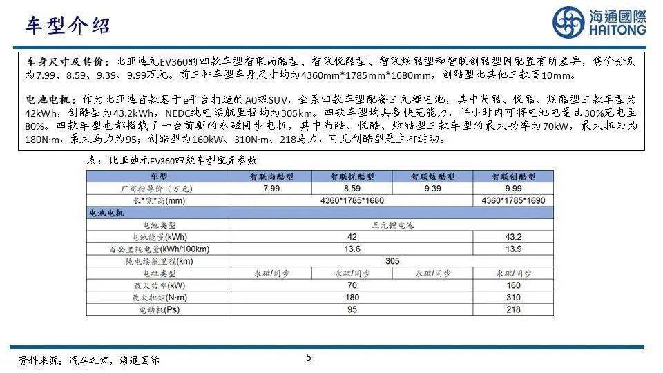 新奥门资料大全正版资料2024年免费下载,精细评估方案_紧凑版70.858