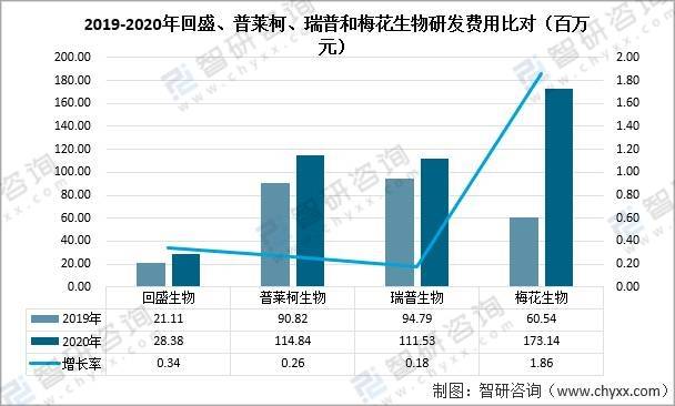 工程机械快换辅具 第277页