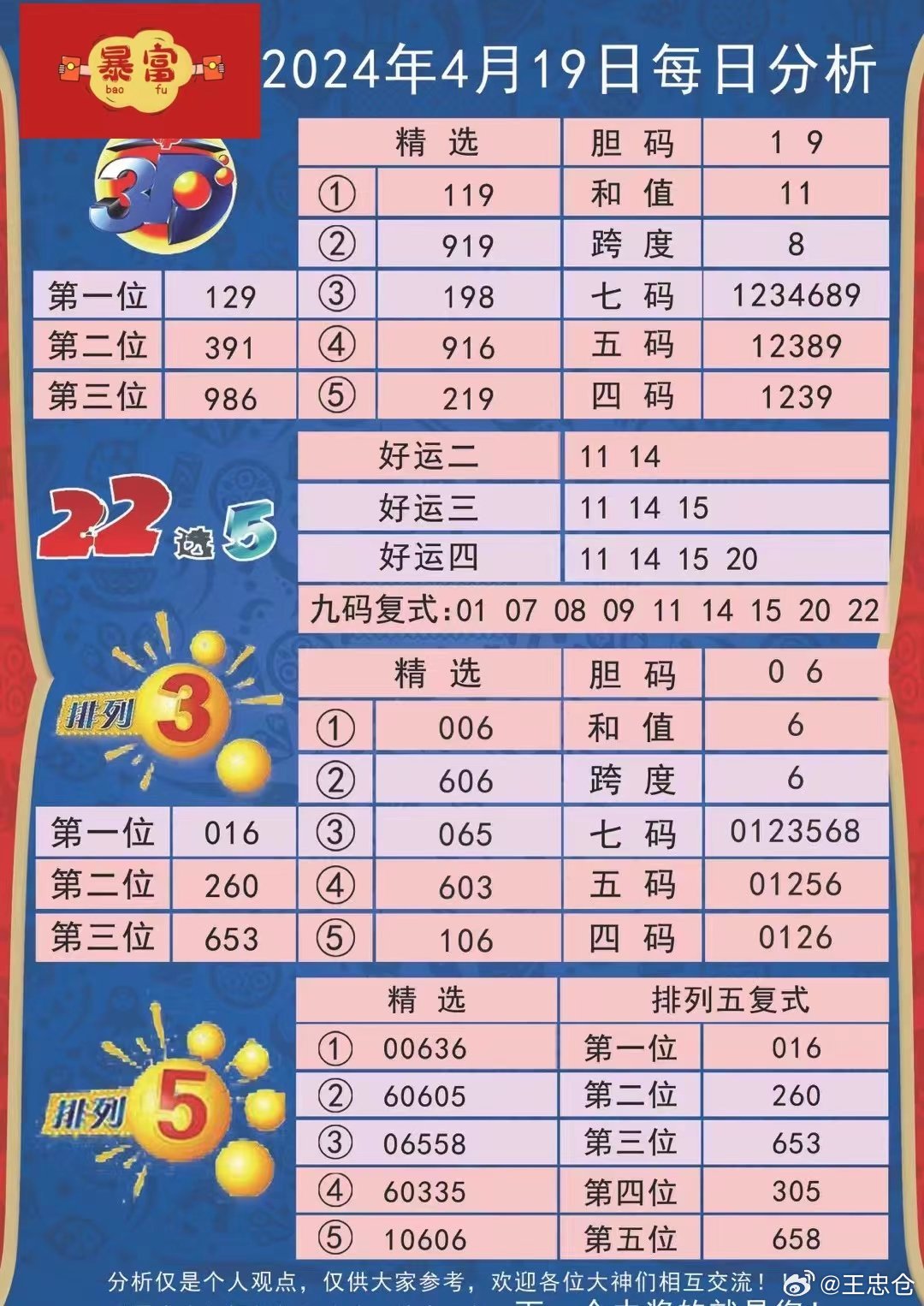 新澳历史生肖走势图,创新发展策略_天然版93.948